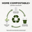 Indian Monsoon Home Compostable Coffee Pods_thumb_6